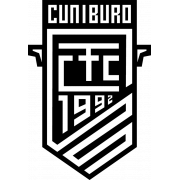 Columbus Crew